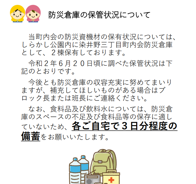 防災倉庫の保管状況について